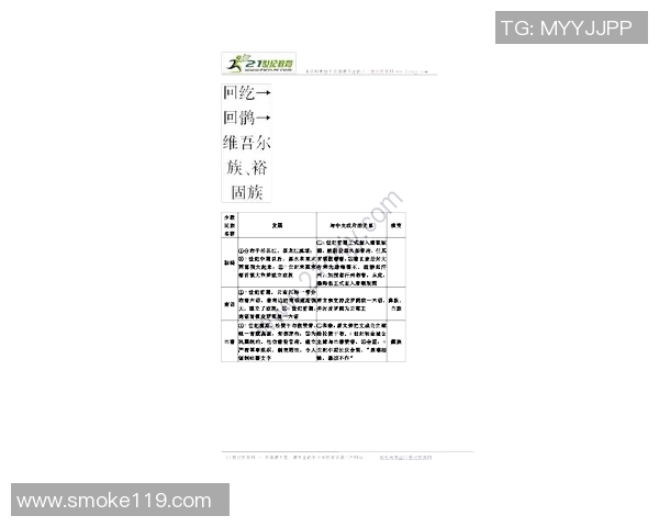 游泳比赛时间安排与选手表现关系分析及优化策略探讨