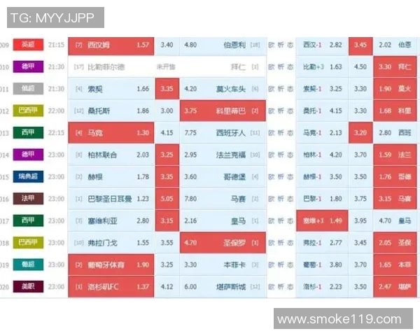 西甲联赛赛程有多少场:西甲联赛每个赛季的赛程结构和赛场分布 西甲联赛赛程有多少场:西甲联赛每个赛季的赛程结构和赛场分布