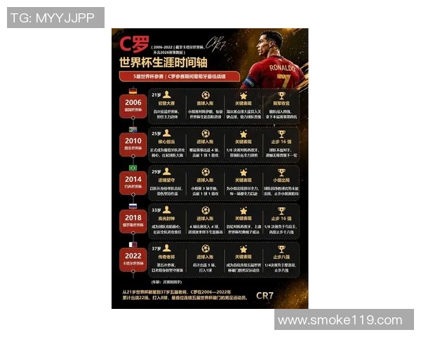 2023年全球足球明星刊物排行榜前十名揭晓，谁是最受欢迎的球星呢