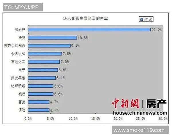 全球足球明星财富榜前十名总资产揭秘与分析 全球足球明星财富榜前十名总资产揭秘与分析