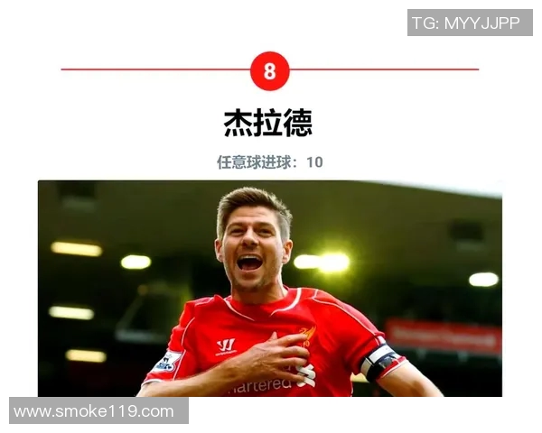 历史三大足球明星排名揭晓谁将成为永恒的足球传奇之王 历史三大足球明星排名揭晓谁将成为永恒的足球传奇之王